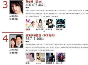 娱乐吃瓜酱歌曲大全免费听,歌曲大全免费畅听，尽享音乐盛宴